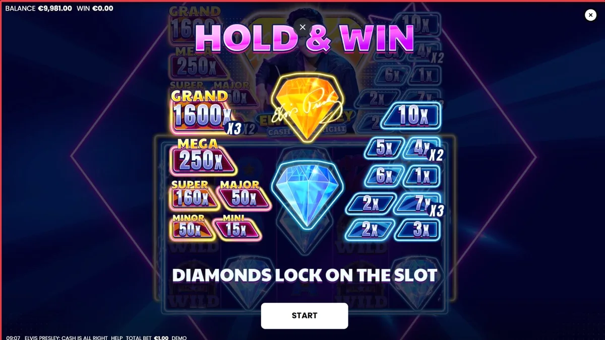 Panggung neon Las Vegas dengan tema Elvis Presley di slot Cash is All Right